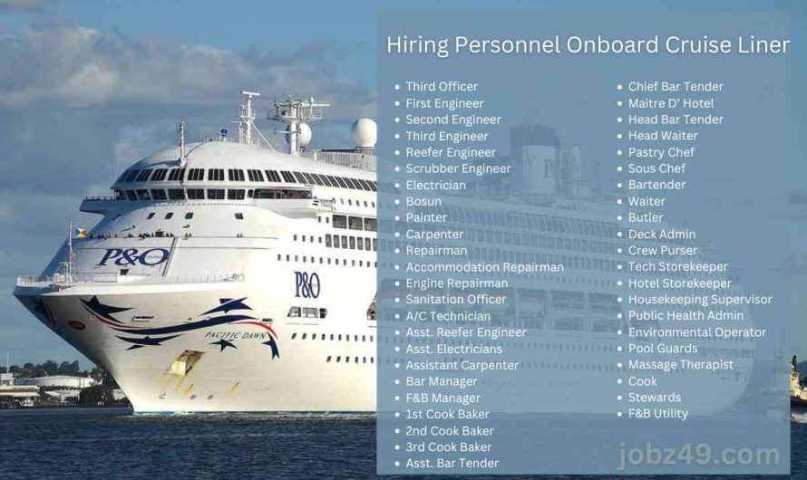 Hiring Personnel Onboard Cruise Liner