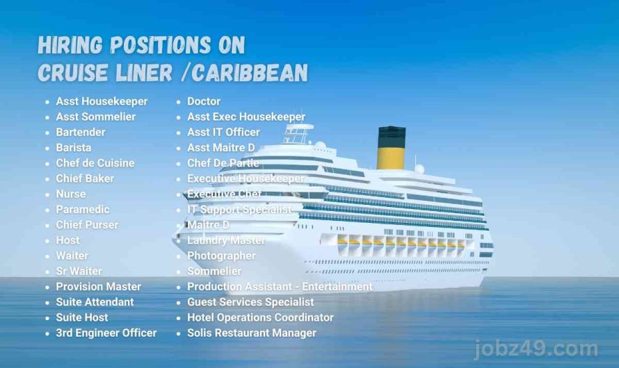 HIRING POSITIONS ON CRUISE LINER /Caribbean