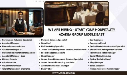 We Are Hiring – Start Your Hospitality Azadea Group Middle East